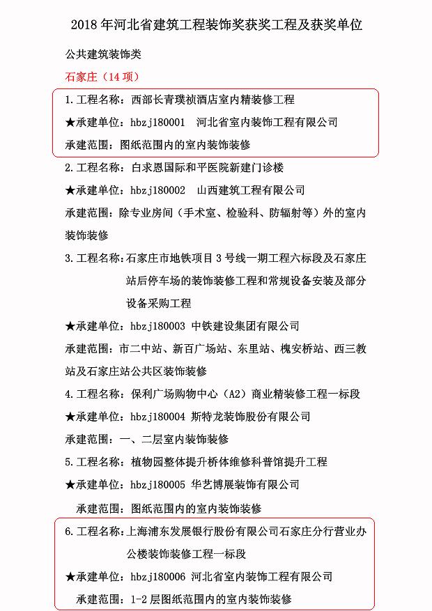 頁面提取自－附件：2018年河北省建筑工程裝飾獎獲獎工程及獲獎單位1.JPG